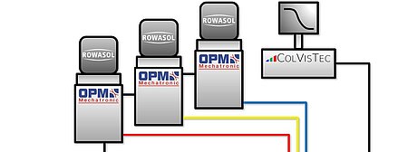 csm_PIAE_Banner_2025_ROMIRA_GmbH_ea62b301b6