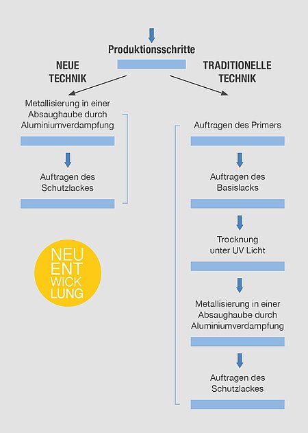 csm_PIAE_Banner_2025_ROMIRA_GmbH_ea62b301b6