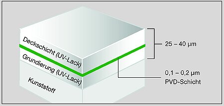 csm_PIAE_Banner_2025_ROMIRA_GmbH_ea62b301b6