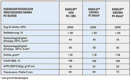 csm_PIAE_Banner_2025_ROMIRA_GmbH_ea62b301b6