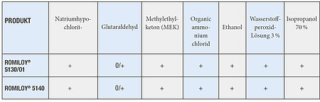 csm_PIAE_Banner_2025_ROMIRA_GmbH_ea62b301b6