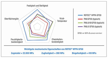 csm_PIAE_Banner_2025_ROMIRA_GmbH_ea62b301b6