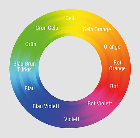 csm_PIAE_Banner_2025_ROMIRA_GmbH_ea62b301b6