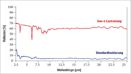 csm_PIAE_Banner_2025_ROMIRA_GmbH_ea62b301b6